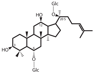 ginsenoid Rg1