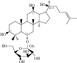 ginsenoside 20 (R) Rh1